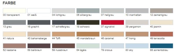 Cimsec Fugenflex Silikon Schwarz 310ml, 1383221